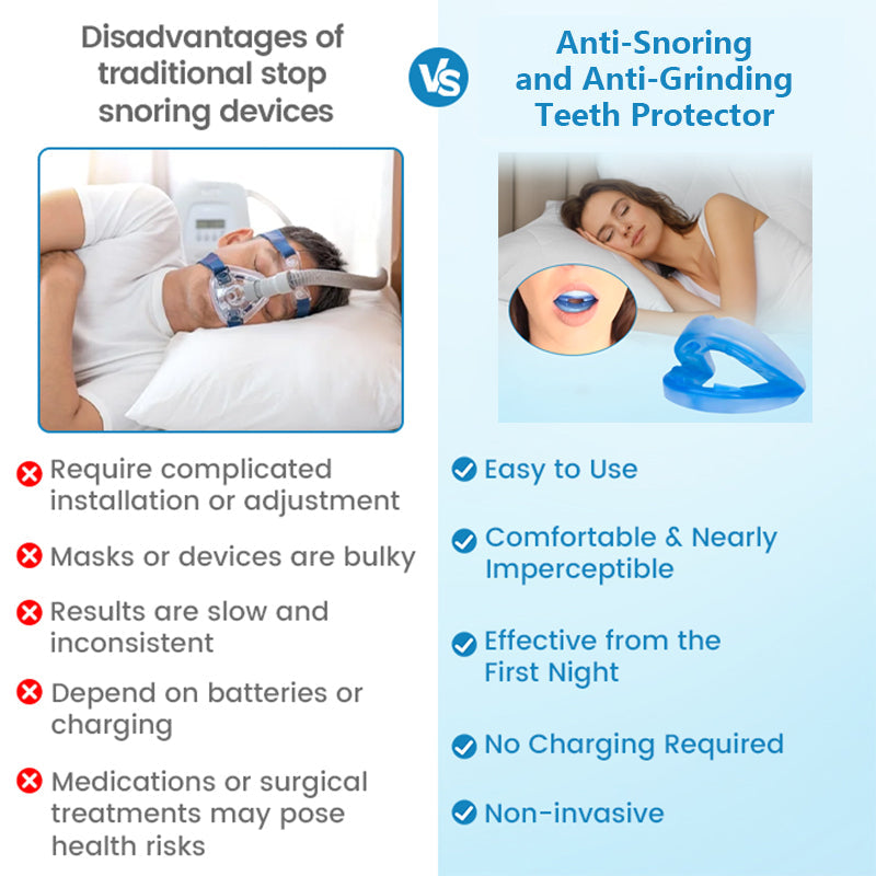 Lightweight, Comfortable, and Effective for Reducing Snoring- Anti-Snoring Guard