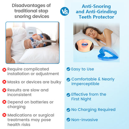 Lightweight, Comfortable, and Effective for Reducing Snoring- Anti-Snoring Guard