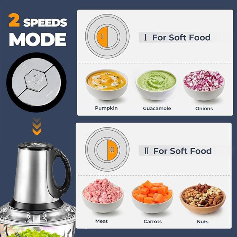 Electric Food Chopper – 3L, Dual-Speed Meat & Veggie Grinder with 4 Sharp Blades