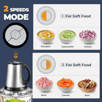 Electric Food Chopper – 3L, Dual-Speed Meat & Veggie Grinder with 4 Sharp Blades