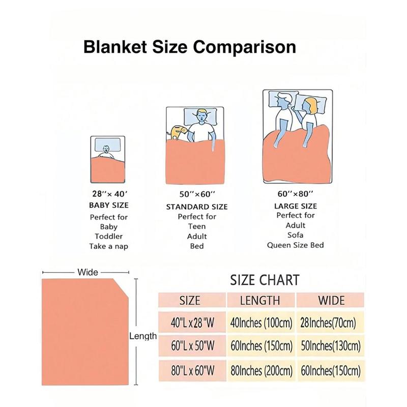 Letter To Mom Pattern Blanket, 1/2/3 Counts Soft Comfortable Warm Throw, Air-conditioned Room Warm Nap Blanket for Home Office Travel,  Bedroom Accessories
