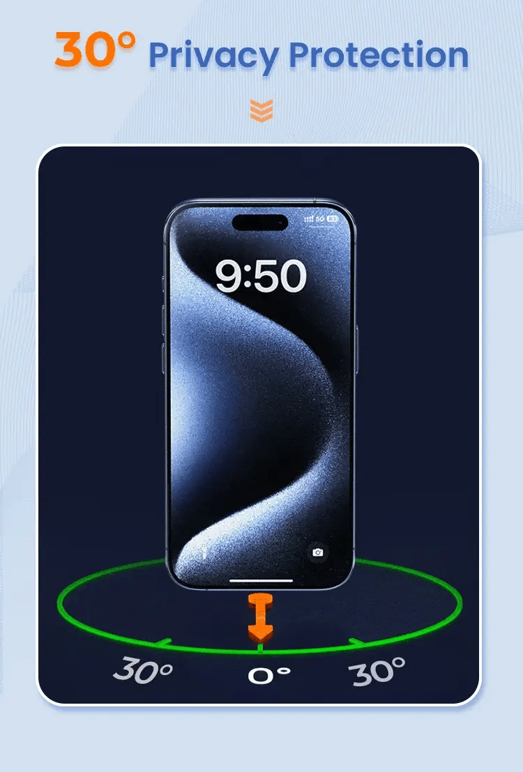 Anti-Peeping Tempered Glass Screen Protector with Auto Dust-elimination Installation
