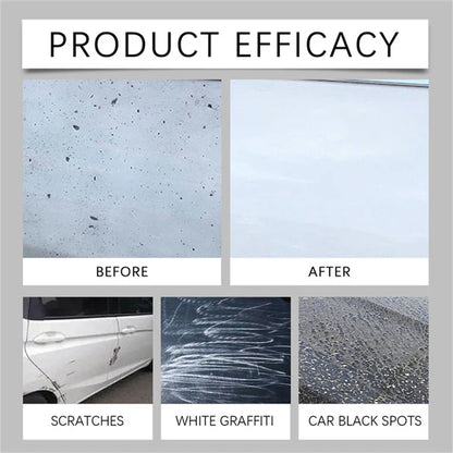 Car Coating Spray Kit