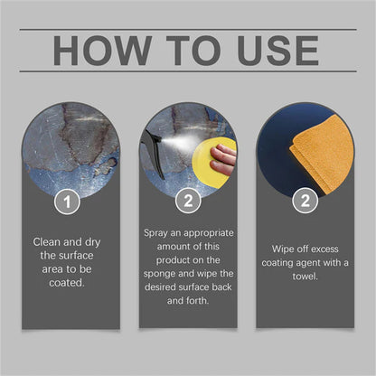 Car Coating Spray Kit